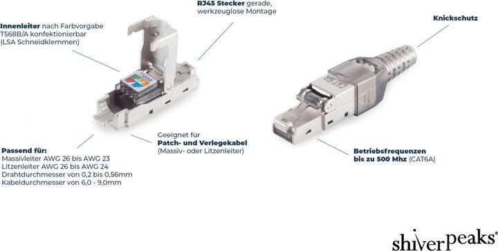 Produktbild Shiverpeaks ®-BASIC-S--cat. 6A Kabelverbinder Doppelbuchse RJ45 Vollgeschirmt--VE2 (CAT6)