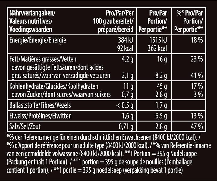Valori nutrizionali e ingredienti Knorr Asia Noodles Beef Taste bustina, spuntino asiatico di noodles istantanei, preparato in soli 3 minuti (70 g)