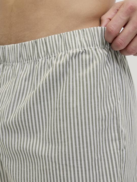 Actual product image Jack & Jones Jacmilano Woven Boxers 3 Pack Noos (XL, pack of 3)