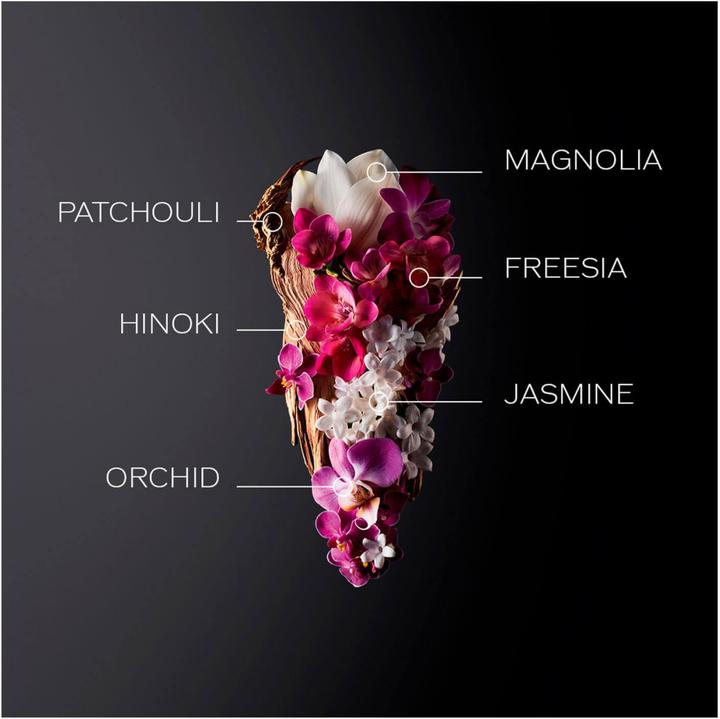 Produktbild Shiseido Ginza - Eau de Parfum (Eau de Parfum, 30 ml)