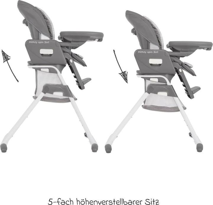 Actual product image Joie 3in1 highchair Mimzy Spin 3in1 usable from birth with highchairs (Highchair)
