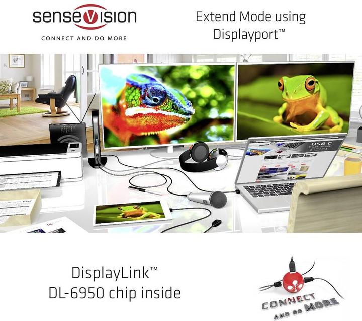 Actual product image Club 3D Dual Display Docking Station 4K60Hz (USB-B, 6 Ports)