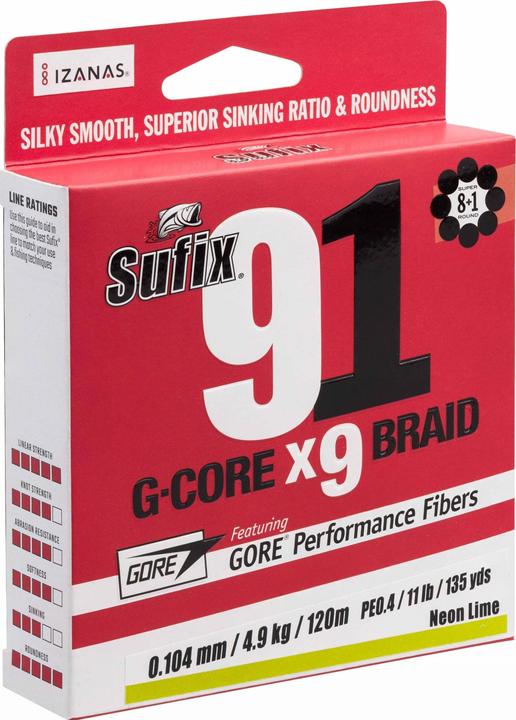 Sufix 91