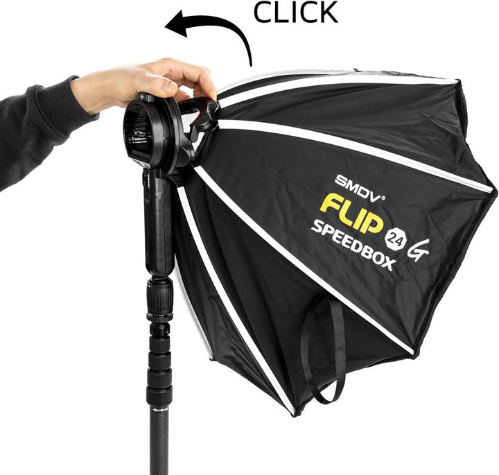 Immagine prodotto SMDV Speedbox Flip24G con adattatore S