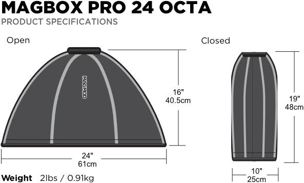 Image du produit Magmod Magbox Pro 24 Octa