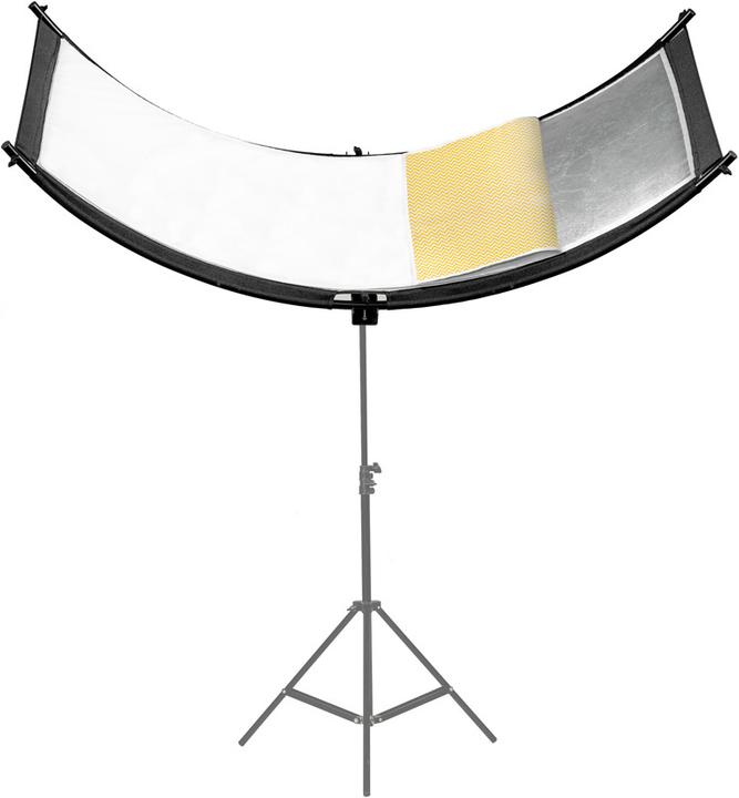 Produktbild Caruba Curved Gesichtsreflektor Pro Erweiterungssatz (Diverse)