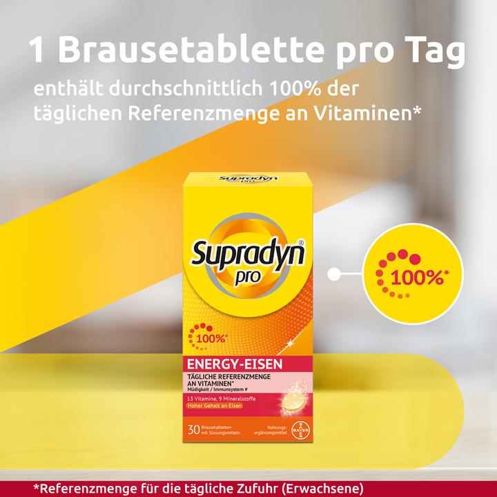 Image du produit Supradyn pro energy-fer (1 pièce(s), Cachets, 114 g)