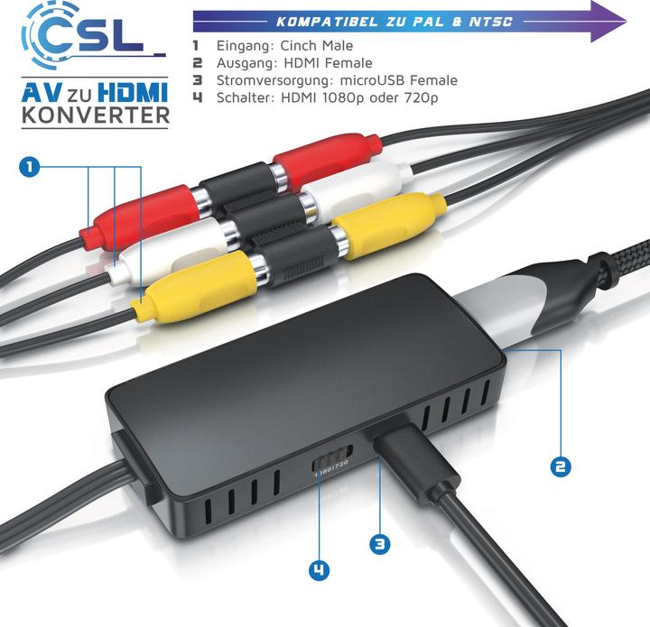 Image du produit CSL AV vers HDMI (Analogique -> Numérique)