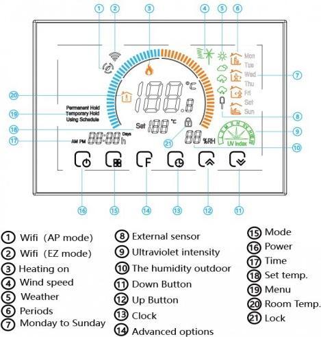 Actual product image Renov8 Smart Wi-Fi Thermostat with colour LCD for gas boiler with dry contact - compatible 86x86 and round