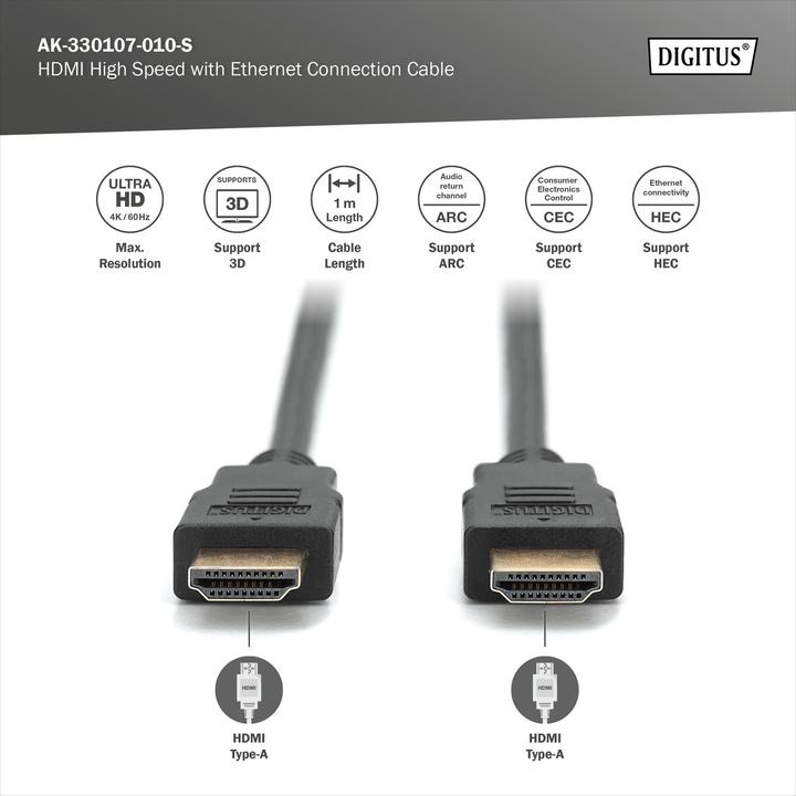 Actual product image Digitus HDMI (Typ A) — HDMI (Typ A) (1 m, HDMI)