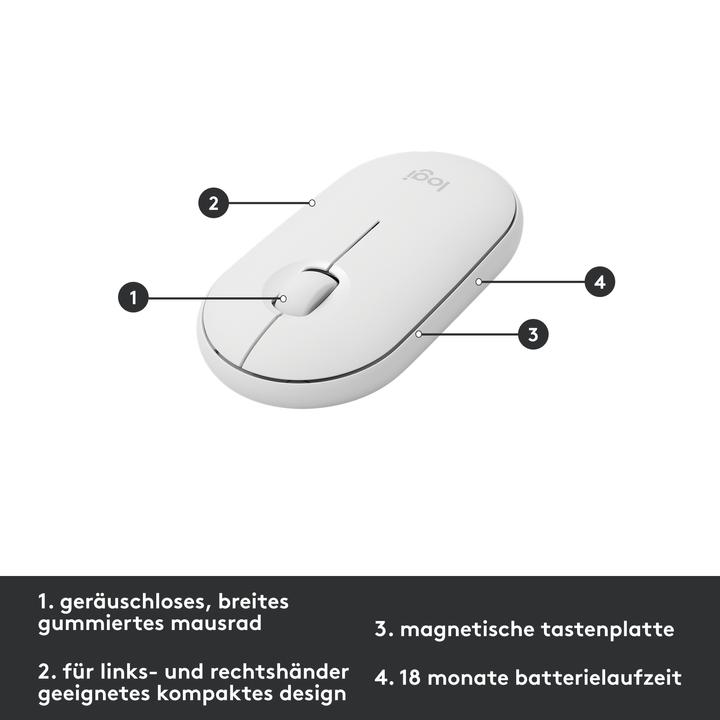 Actual product image Logitech MK470 (CH, Wireless)