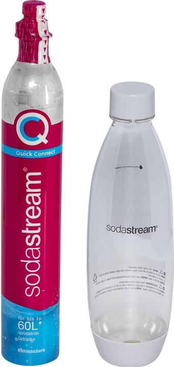 Actual product image SodaStream Type
