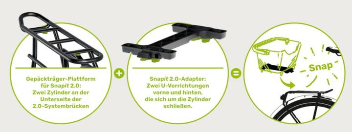 Actual product image Racktime Lightit 2.0 Tour