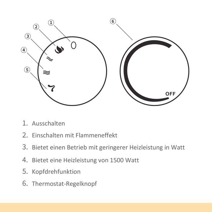 Produktbild Jamb Heizlüfter (1500 W)