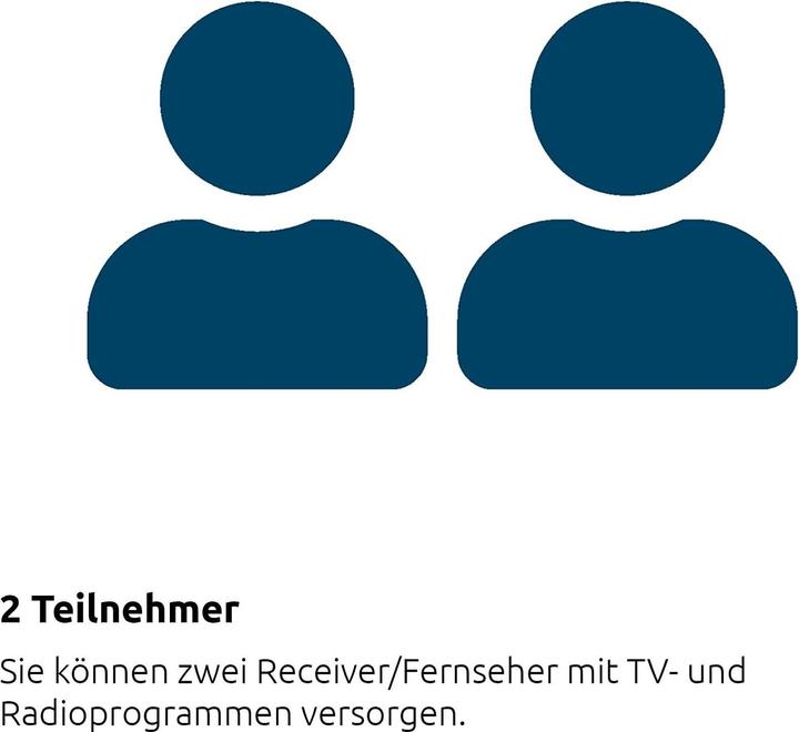 Produktbild TechniSat DigiDish 33 (Parabolantenne, 30 dB, UKW / MW / LW)