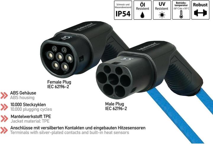 Actual product image Kabelmeister E-car charging cable mode 3, type 2 plug to socket, 16 A, 5 m, blue (Type 2, 11 kW, 16 A, 5 m)