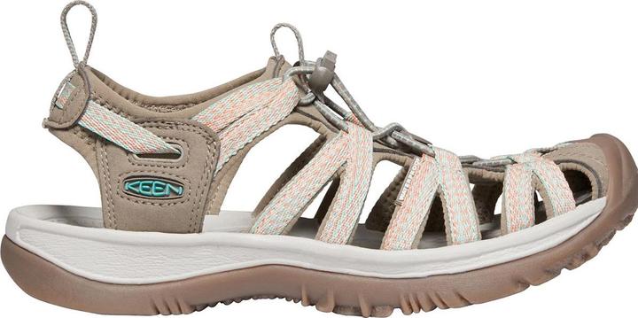 Actual product image Keen Sandals (40.5)