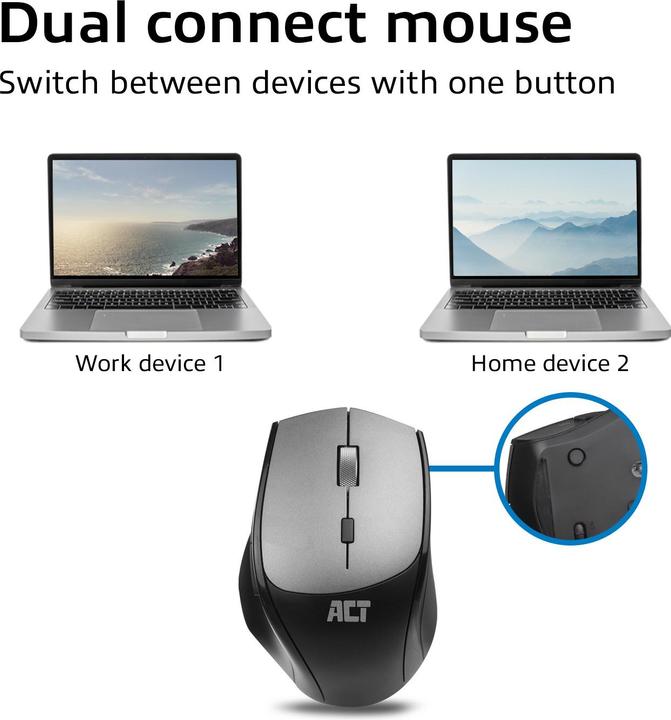 Image du produit Souris sans fil double-connexion, clic silencieux, 2400 ppp, noire (Sans fil)