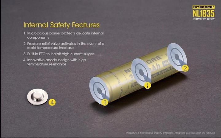 Image du produit Nitecore 18650 Batterie USB 3500mAh NL1835r