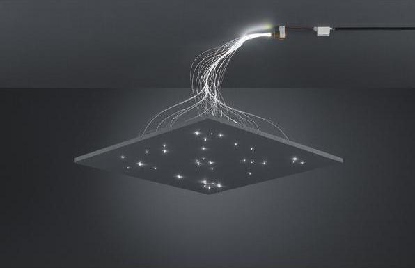 Actual product image Brumberg LED fibre optic set