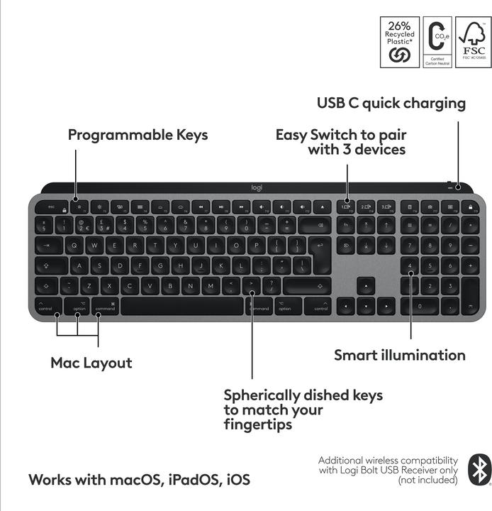 Produktbild Logitech MX Keys S for Mac (CH, Kabellos)