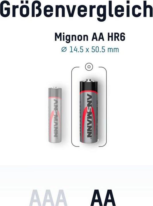Productafbeelding Ansmann Alkaline batterij (100 Pcs., AA, 2700 mAh)