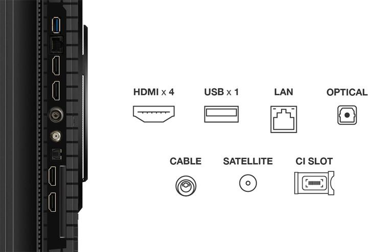 Actual product image TCL 75P8K 75" 4K QLED HDR Smart TV (75", QLED, 4K, 2025)