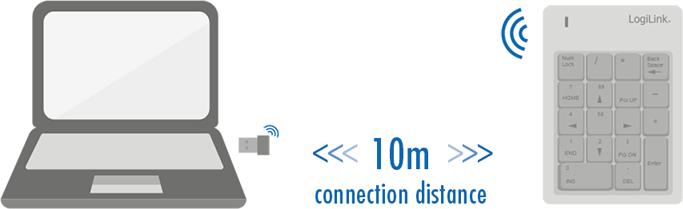 Actual product image LogiLink ID0120 (Numeric keypad, Wireless)
