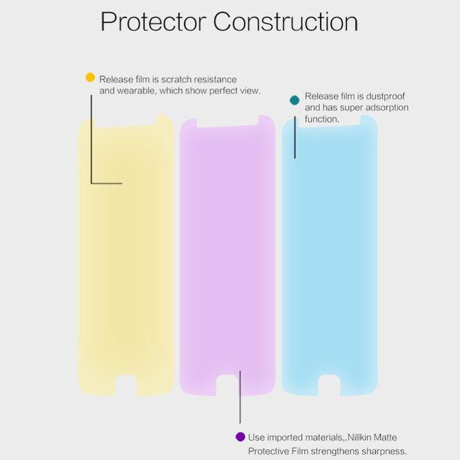 Actual product image Nillkin Matte Series (1 Piece, Motorola Moto G5S)