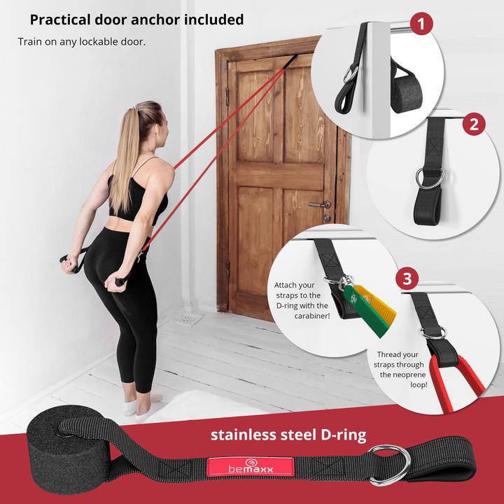 Produktbild BeMaxx Fitness-Widerstandsband 5er Set, Textilien (1.50 m)