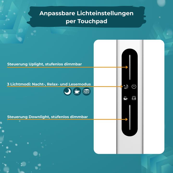 Immagine prodotto Luxula LED Büro-Stehleuchte, Up/Down, weiss (7000 lm)
