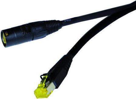 Image du produit Contrik Etherflex de NEPK7-ES-EF-10 (SFTP, CAT7, 10 m)