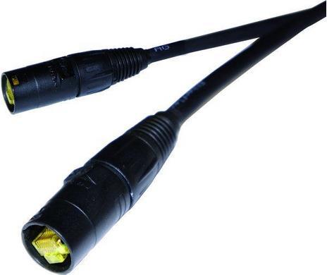 Contrik Etherflex di NEPK-EE-EF-3 (SFTP, CAT7, 3 m)