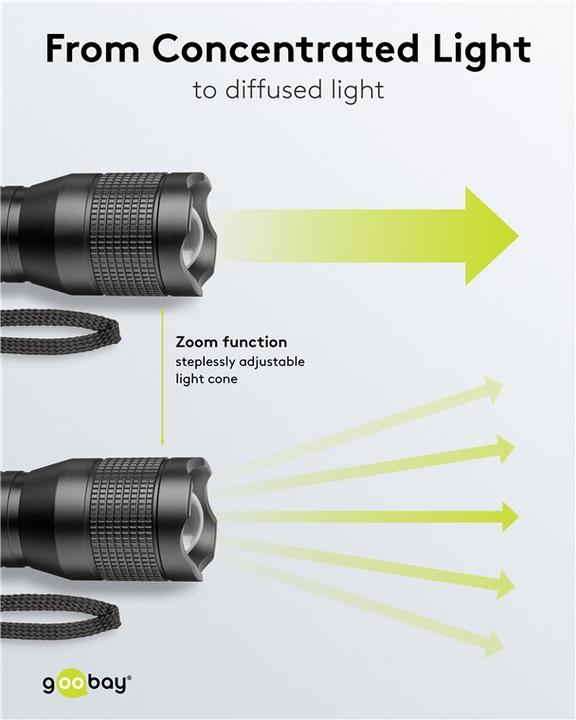 Produktbild Goobay LED-Taschenlampe Super Bright 1500 (17.10 cm, 1500 lm)