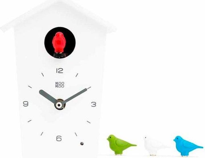 BirdHouse mini
