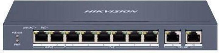 Netzwerk Switch