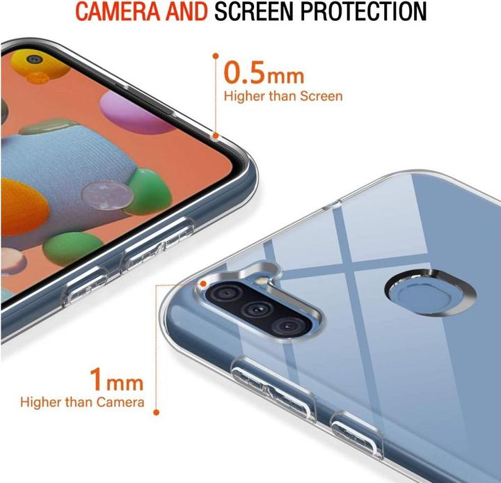 Immagine prodotto Screenguard Custodia trasparente in TPU flessibile per Samsung Galaxy M11 (Samsung Galaxy M11)