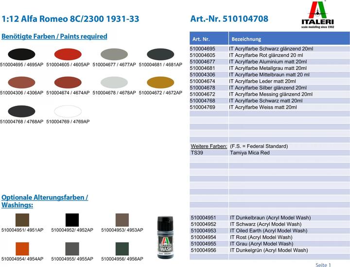 Produktbild Italeri 1:12 Alfa Romeo 8C/2300 1931 33