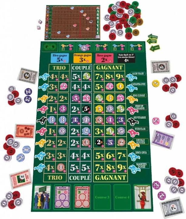 Produktbild Iello Ready Set Bet (Französisch)