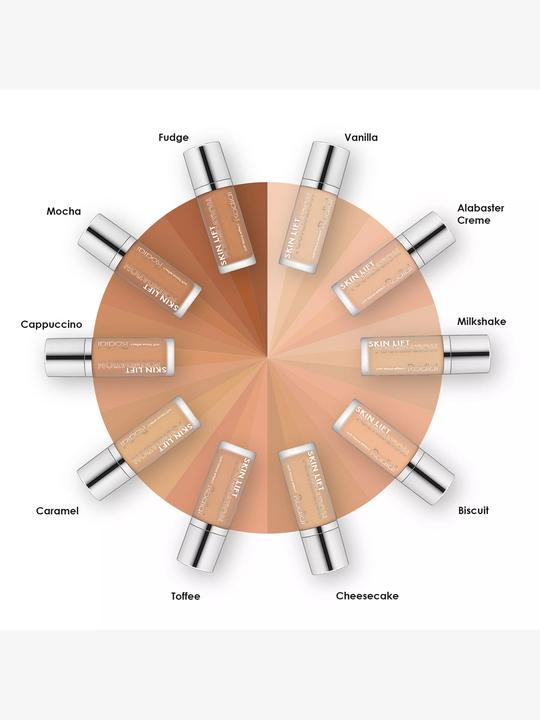 Immagine prodotto Rodial Fondazione Skin Lift (Cheesecake)