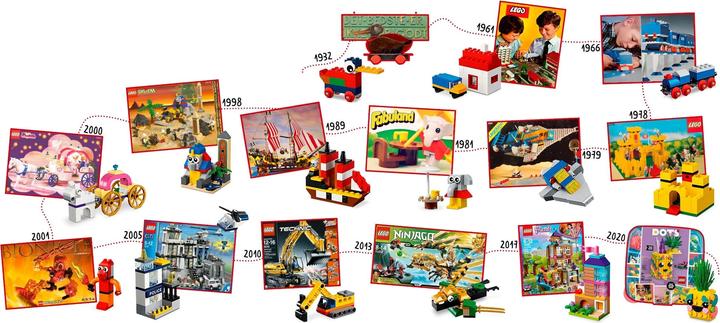 Actual product image LEGO Classic 11021 90 years of play fun (11021, LEGO Classic)