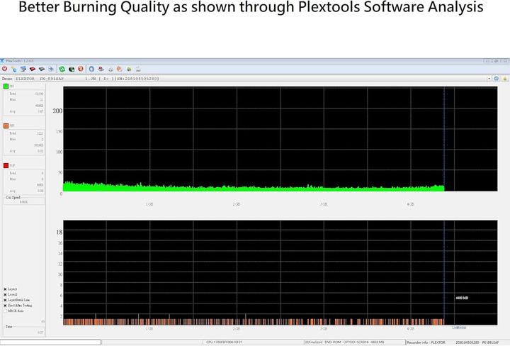 Produktbild Vinpower Digital DVD/RW-Recorder - Plextor PX-891SAF