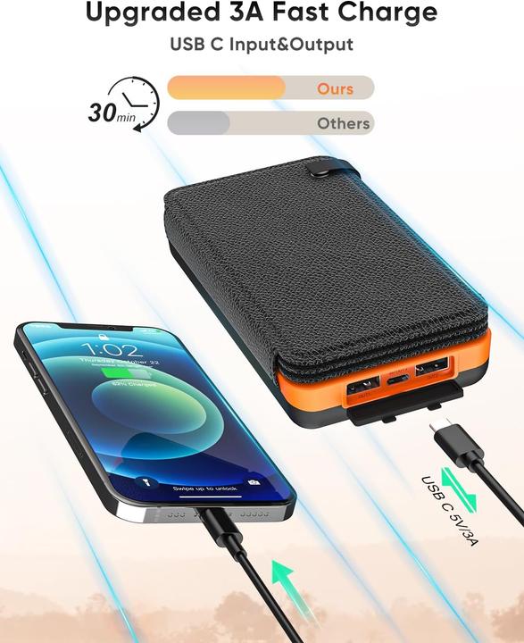 Image du produit A Addtop Banque de puissance solaire (25000 mAh, 5 W, 92.50 Wh)