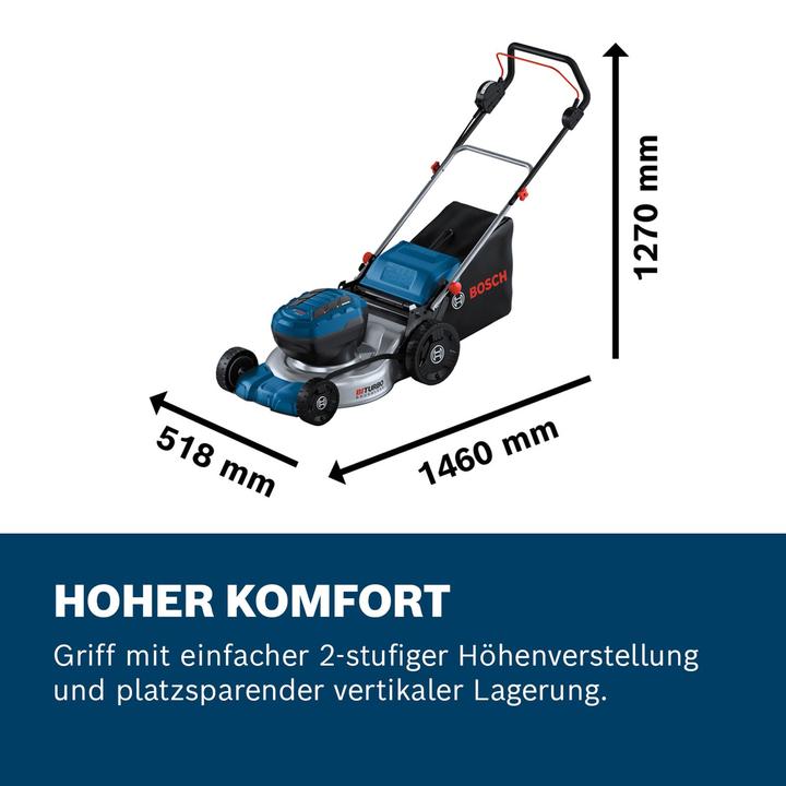 Actual product image Bosch Professional Cordless lawn mower (Rechargeable battery operated)
