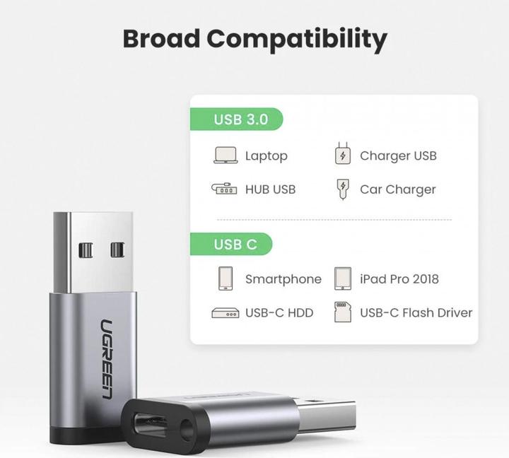 Actual product image Ugreen Jack Adapter (USB 3.0, 5 W)