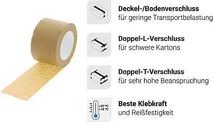 Actual product image kaiserkraft E-Commerce packaging tape, fibre reinforced, 75 mm, 5 fibres, pack of 6 x 50 m. (75 mm)