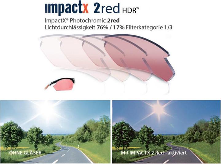 Produktbild Rudy Project Propulse impactX2 Linse