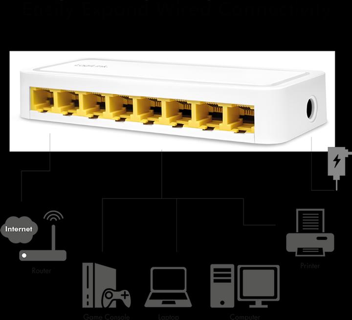 Produktbild LogiLink Prüfen (8 Ports)
