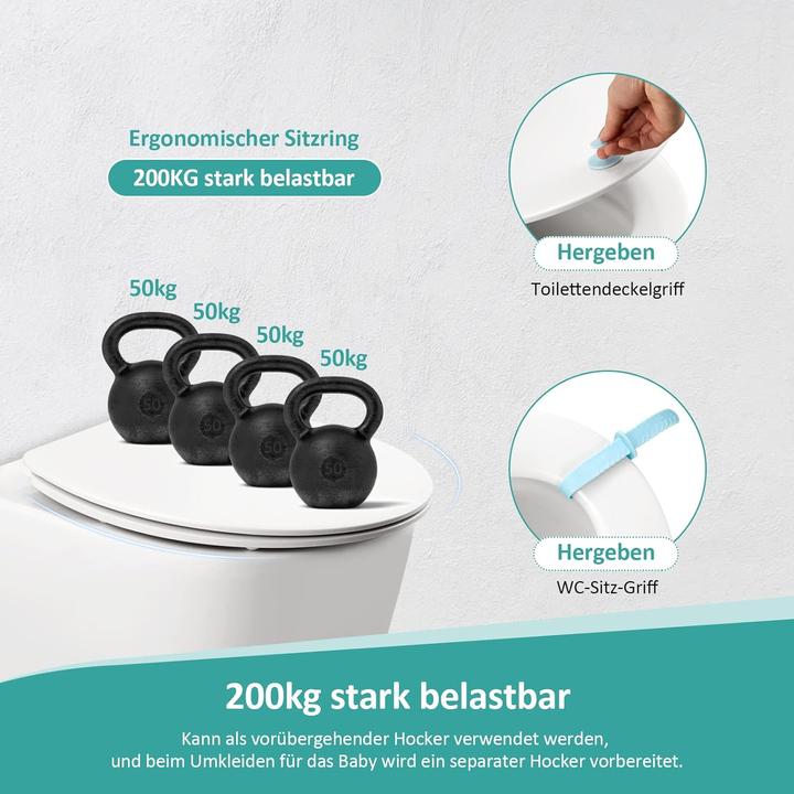 Image du produit Emke Abattant WC à fermeture douce, Forme O, Siège de toilette amovible, supporte jusqu'à 200kg, Blanc