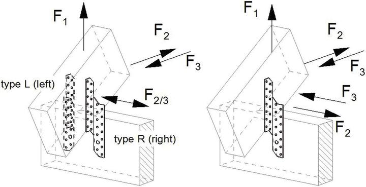Produktbild Simpson Sst Sparrenpfetten-Anker (Sparrenpfettenanker, 100 Stk.)